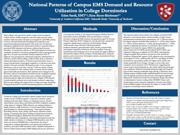 EMS Operations Poster