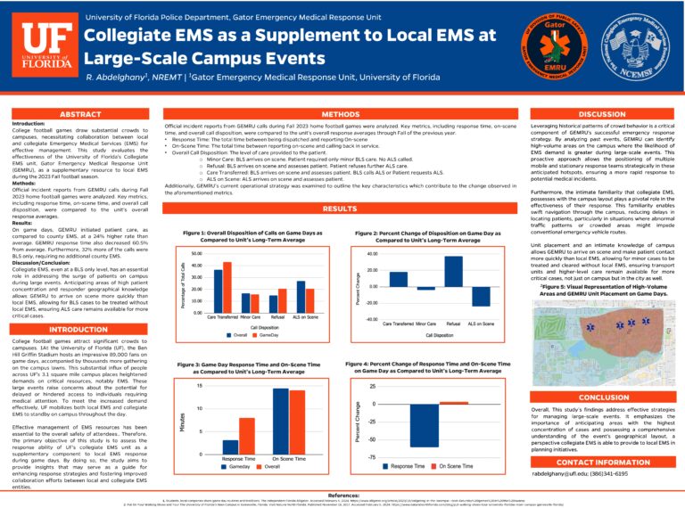 JCEMS-2024-Abdelghany-Poster-for-Website_page-0001